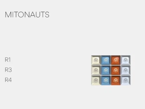 Drop + SA Godspeed, Mitonauts Custom Keycaps Set 12pcs MDX-34409-23