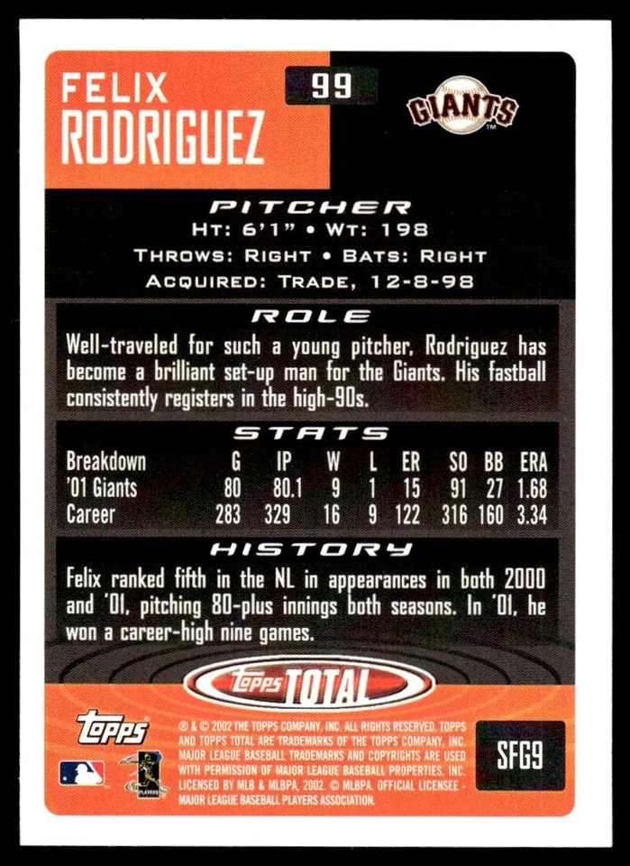2002 Topps Total #99 Felix Rodriguez - San Francisco Giants - Image 2 of 2