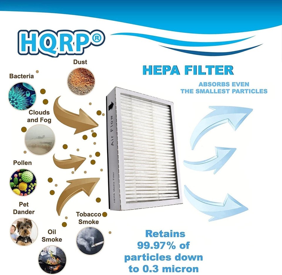 Exhaust H12 Filter for Panasonic MCUL427 MCCG902 MCUG327 MCUG323 Vac Cleaner eBay