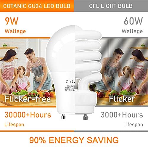 GU24 LED Light Bulb 2700K Warm White, 2 Prong Light Bulbs for Ceiling Fan, Tw...