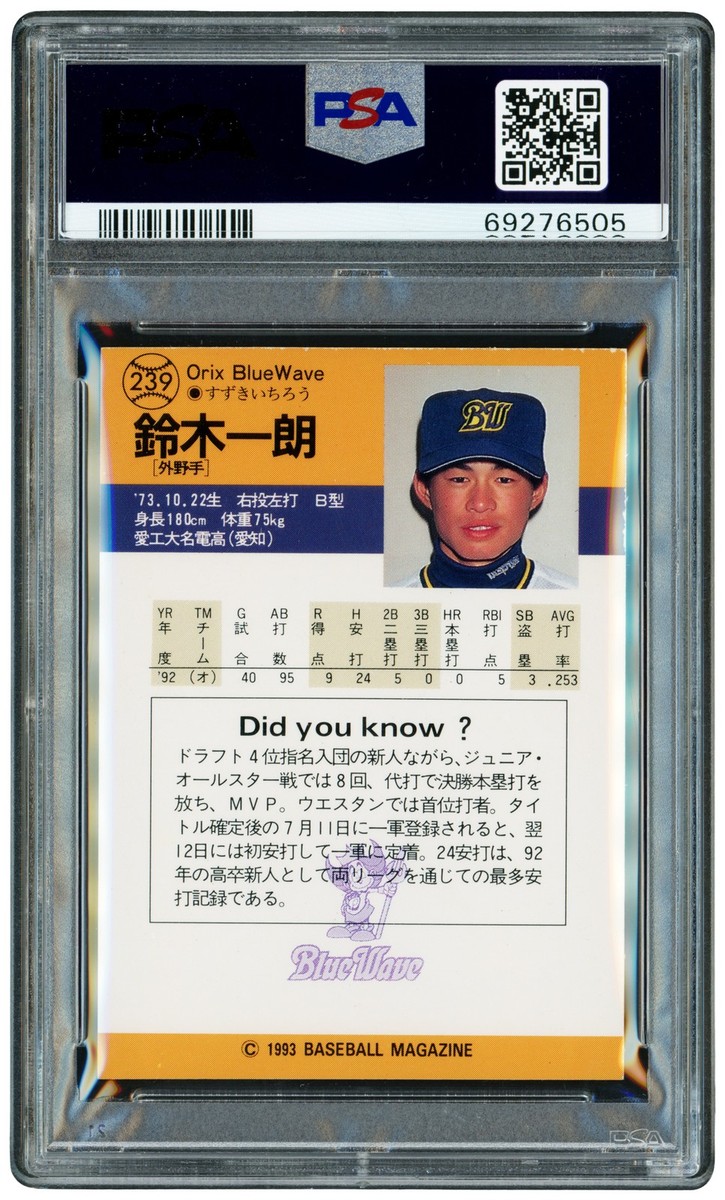 ichiro 響 Ichiro Suzuki BBM 1997 Baseball card Best 9 Orix BlueWave | eBay