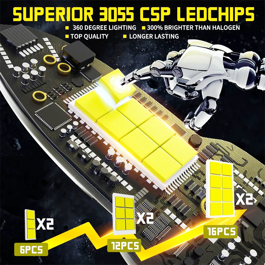 9005 H7 LED Headlight Bulbs Hi-Lo Beam Combo For Lincoln Town Car 4.6L 2003-2011 — 第 2/4 张图片