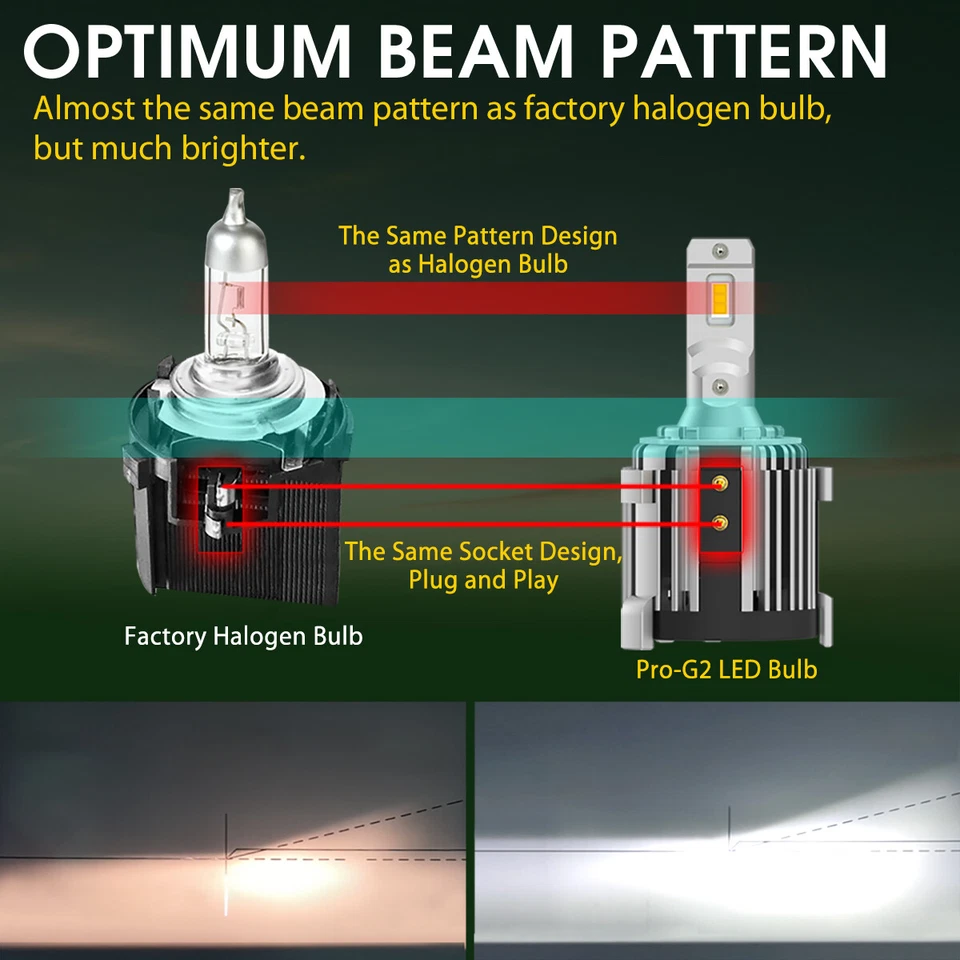 Custom LED Headlight Bulbs Regular Low Beam for Volkswagen Golf 2010-2017 - Image 4 of 4