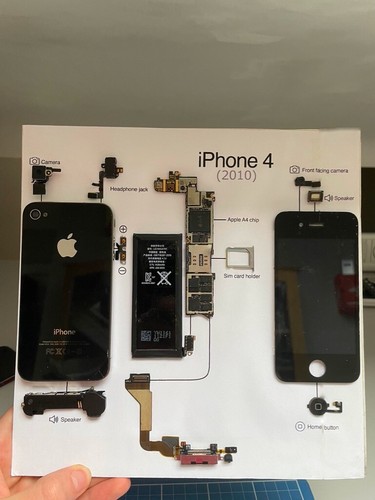 iPhone 4s breakdown wall art - Picture 4 of 7