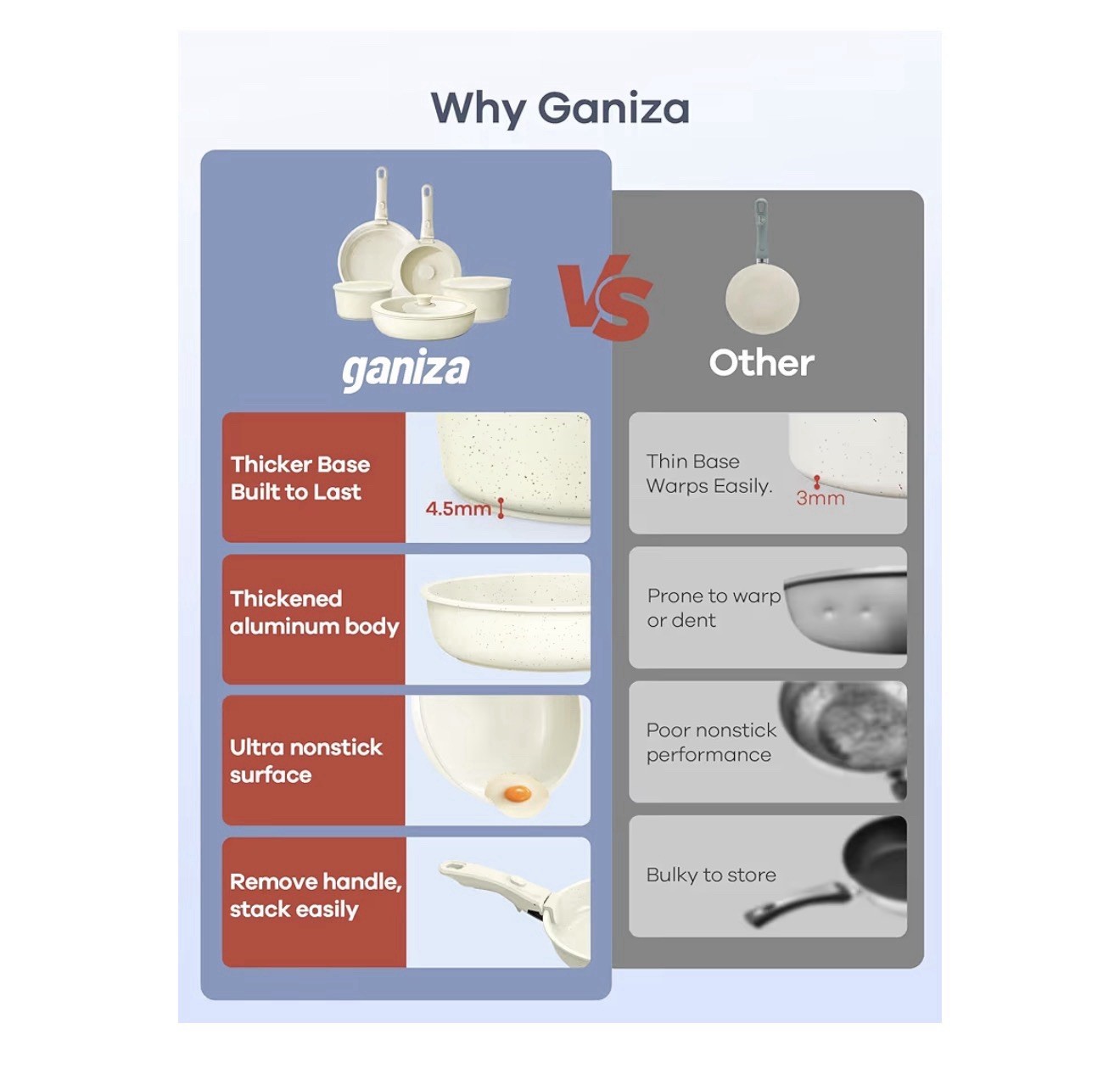 Ganiza 27pcs Nonstick Cookware Set, Pots and Pans Set Non Stick Detachable Handl