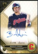 Bradley Zimmer Card 2017 Topps Triple Threads Rookie Autographs #RABZ