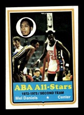 1973 74 Topps #195 Mel Daniels AS Pacers EX-MT *g2