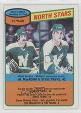 1980 O-Pee-Chee Team Checklist Minnesota North Stars Al MacAdam Steve Payne 0a1