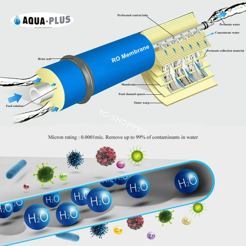 4 Stage Portable Reverse Osmosis RO Membrane Purified Drinking Water Filter - image 3 of 4
