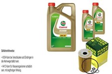 INSPEKTIONSKIT FILTER CASTROL 7L ÖL 5W30 für Hyundai i20 PB PBT 1.6 CRDi 1.4