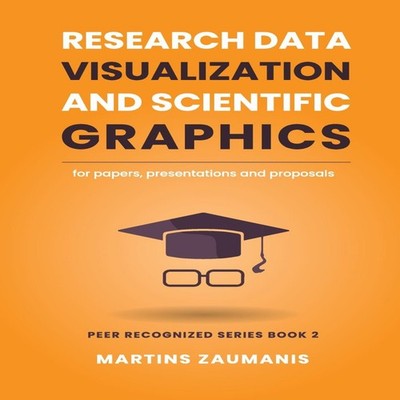 Research Data Visualization and Scientific Graphics for Papers Pr