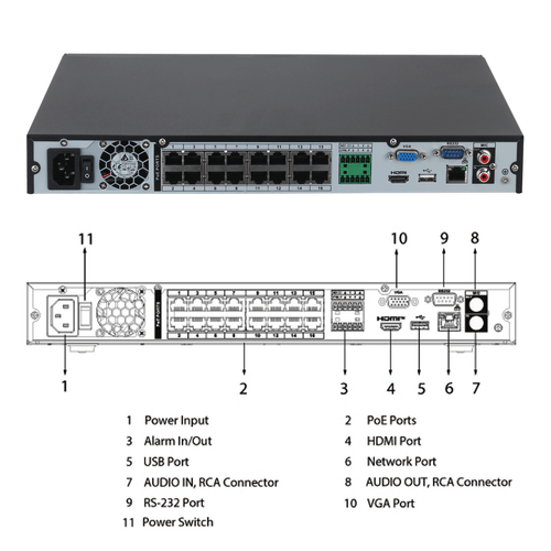 Grabadora de video en red Dahua 32CH NVR4232-16P-4KS3 NVR 12MP 1U 16PoE 2HDD Lite - Imagen 6 de 6
