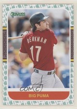 2021 Panini Donruss Retro 1987 Variation Liberty Lance Berkman (Big Puma) 0v7