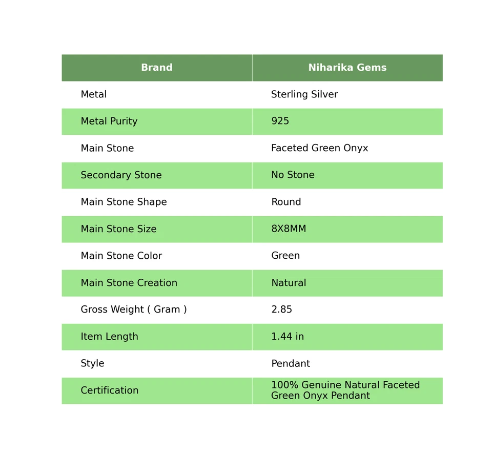 Colgante De Joyería Boho Art Deco De Ónix Verde Facetado De Plata Esterlina - Imagen 2 de 4