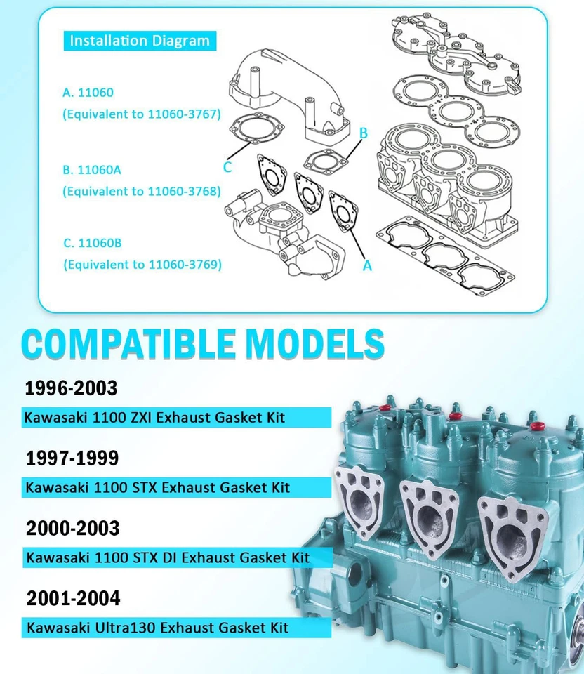For Kawasaki Jet Skis 1100 ZXI/1100 STX Exhaust Rebuild Gaskets Seals Kit 5 Pack - Image 3 of 4