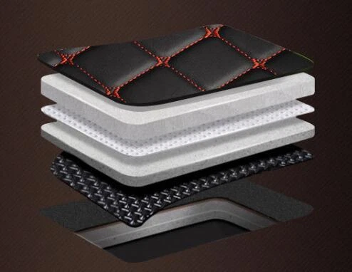 Fit Hyundai Tiburon Car Floor Mats Auto Carpets Custom Waterproof  Luxury Rugs — 第 4/4 张图片