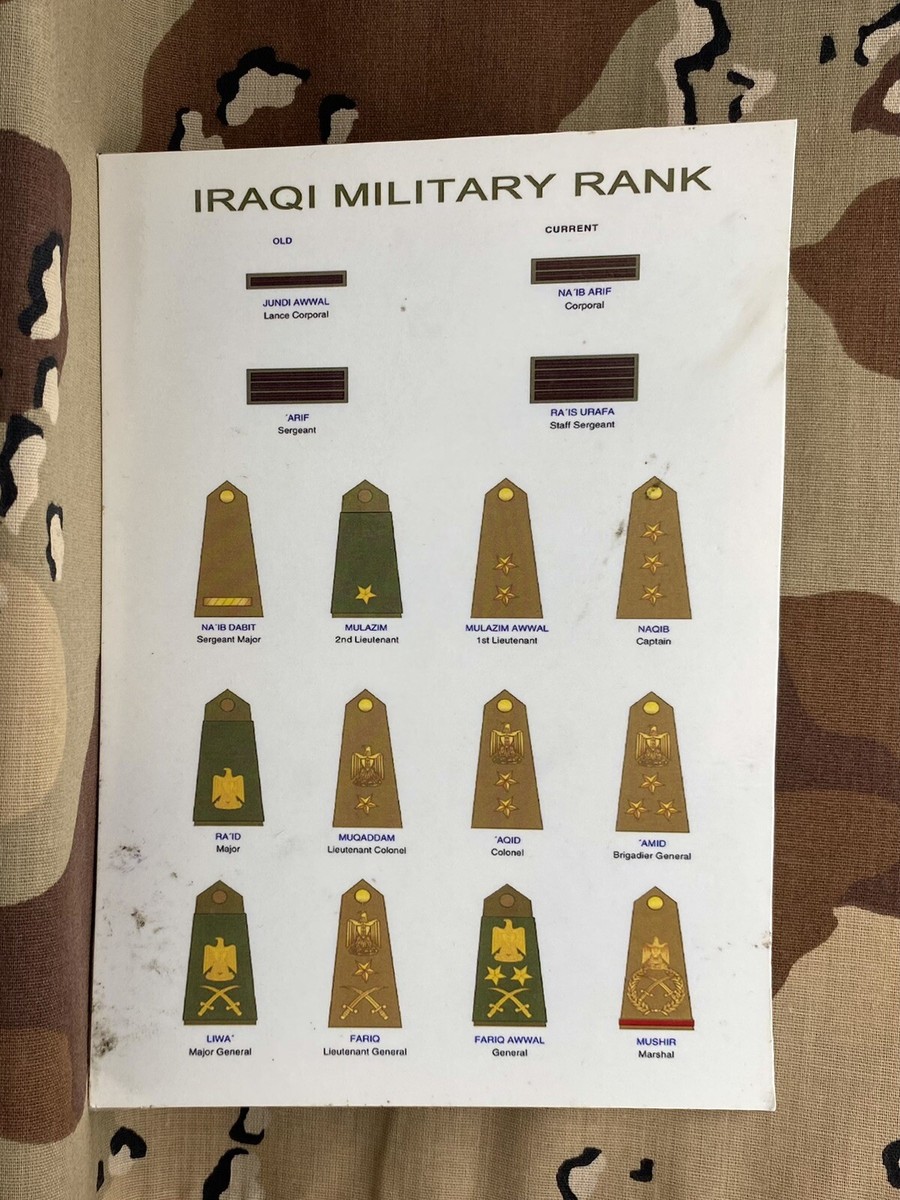 Iraqi Army Ranks