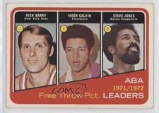 1972-73 Topps League Leaders Rick Barry Mack Calvin Steve Jones #262 HOF 0u7