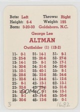 1967 APBA Baseball 1966 Season George Altman fm0