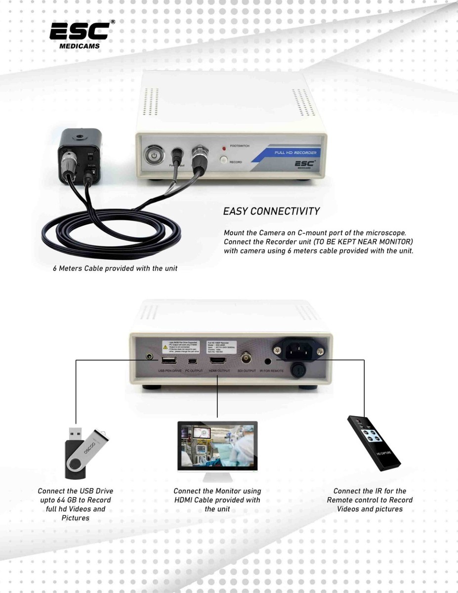 Surgical Microscope camera with Recorder for Zeiss, Leica, Topcon