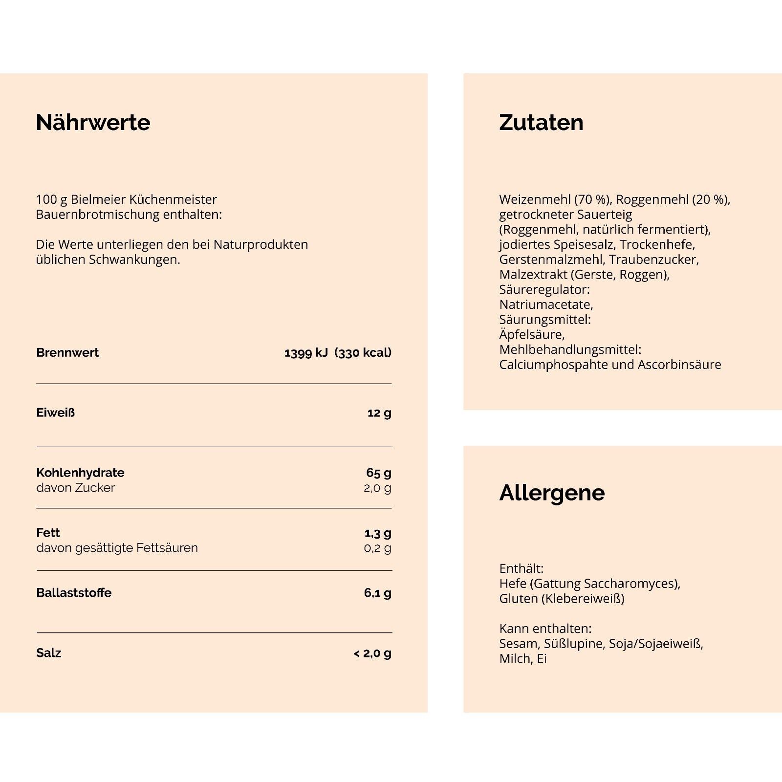 Afbeelding 5 van 6