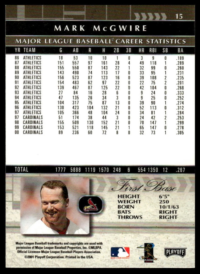 2001 Playoff Absolute Memorabilia #15 Mark McGwire - Image 2 of 2