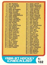 1986 TOPPS Hockey card singles pick what you need 1 thru 99