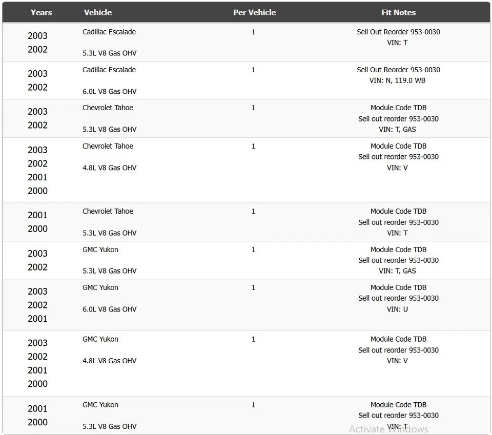 **NEW** Denso OEM 953-5111 Fuel Pump Module for 00-03 Chevrolet / GMC / Cadillac - Image 3 of 3