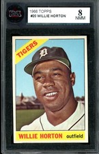 1966 TOPPS BASEBALL MLB #20 Willie Horton KSA 8 NM-MINT Detroit Tigers Card
