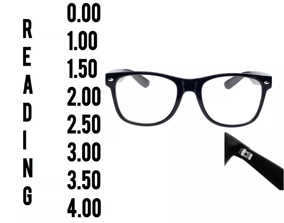 Choose glasses frames to match your style | All About Vision