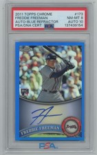 Law of Cards: Mastro Auctions Matters Continue For Other Defendants 6