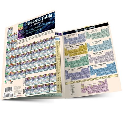 Periodic Table Advanced: a QuickStudy Laminated Reference Guide ...