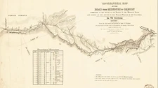 1846 Historical Map- Topographical Exploration Road From Missouri To Oregon