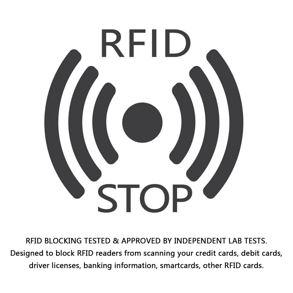PORTA CARTE DI CREDITO SLIM Portafoglio ANTIFRODE RFID Uomo Donna Portatessere - Immagine 2 di 4