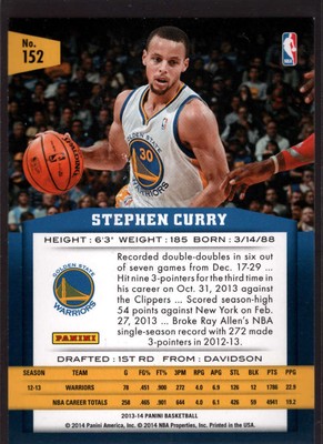 2013 PANINI Sprewell Stephen Curry 1of1｜トレーディングカード