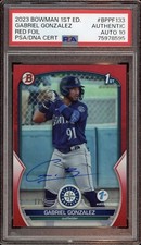 2023 Bowman 1st Edition Baseball Cards Checklist and Odds 23