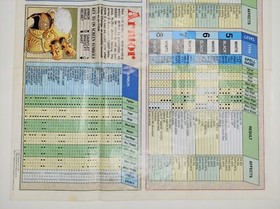 Final Fantasy 1990 Nintendo NES Dungeon Maps / Item Chart NES-FF-USA(A)