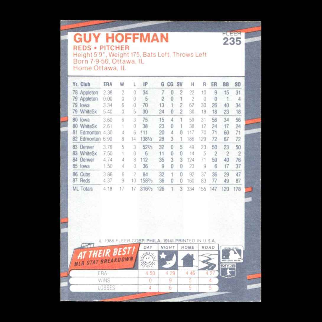 Guy Hoffman 1988 Fleer Cincinnati Reds #235 R326S 34 | eBay