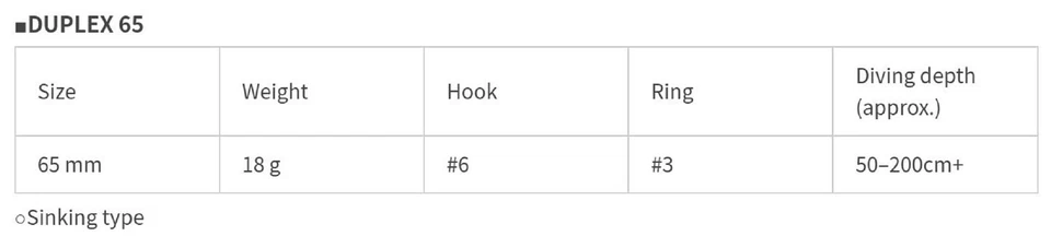 Maria Duplex 65mm 18 Gramm Versenkung K�der 051 (4425) - Bild 4 von 4