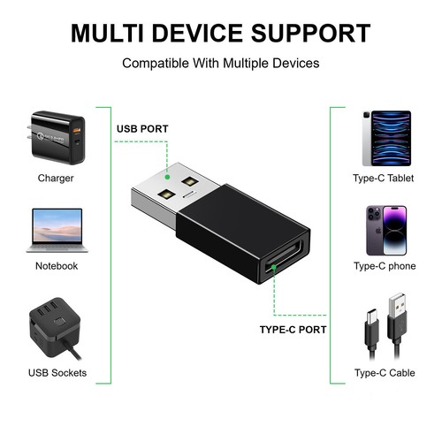 For Samsung Galaxy A55 A54 A35 A15 A16 5G Wall Car Charger USB Type C Cable Cord - Zdjęcie 12 z 28