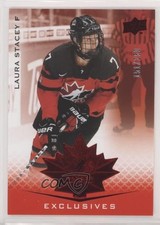 2021 Upper Deck Team Canada Juniors Exclusives 151/250 Laura Stacey #60 1u6