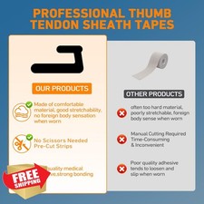KTQUICK Precut Kinesiology Tape Left Thumb 12PCS Black Waterproof