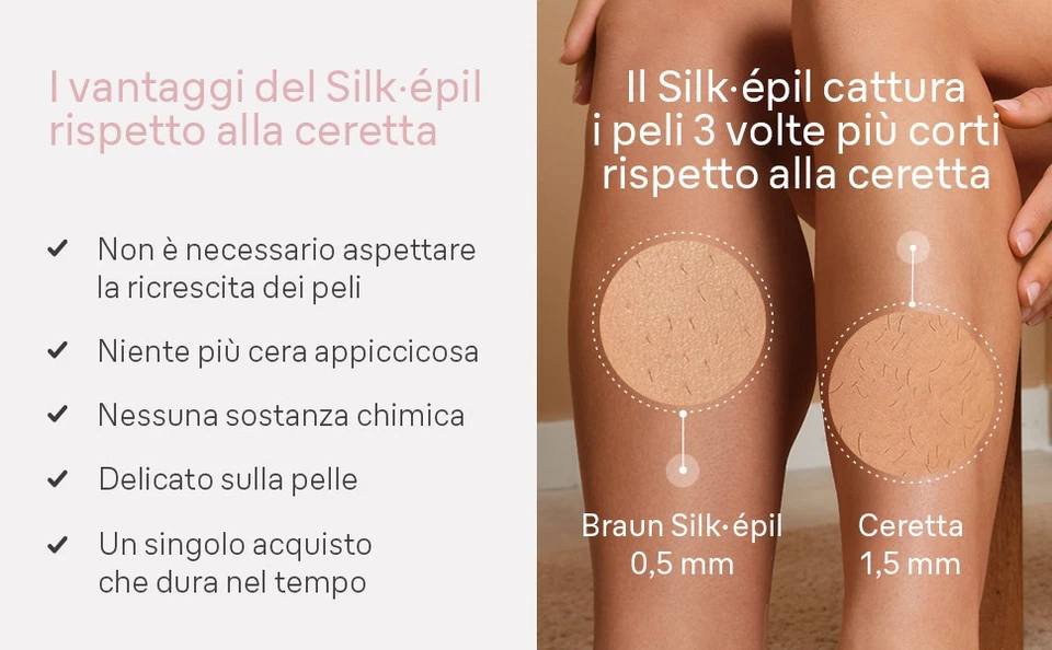 Braun Silk-épil 7 SkinSpa Depilatore Donna, Epilatore Elettrico, Wet & Dry - Immagine 3 di 4