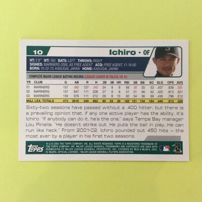 2004 Topps #10 Ichiro Seattle Mariners | eBay