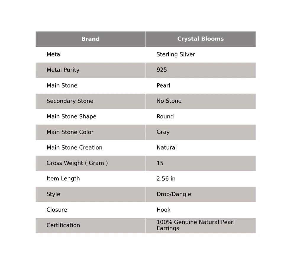 Pendientes Hija Chapados en Oro Gota Étnica Piedras Preciosas de Perla Redonda Plata Sólida 925 Foto 2 de 4