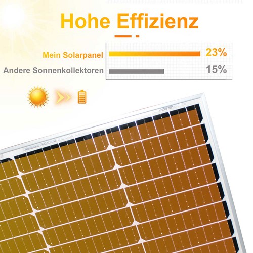 300W 12V Mono Solarpanel Starres Solarpanel Photovoltaikmodul Solarpanelkabel - Bild 11 von 14