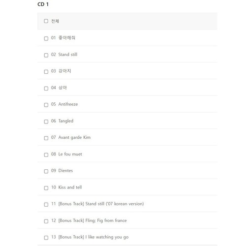 The Black Skirts 1st Album CD "201" Special Edition Rerelease (2023) - Picture 2 of 2