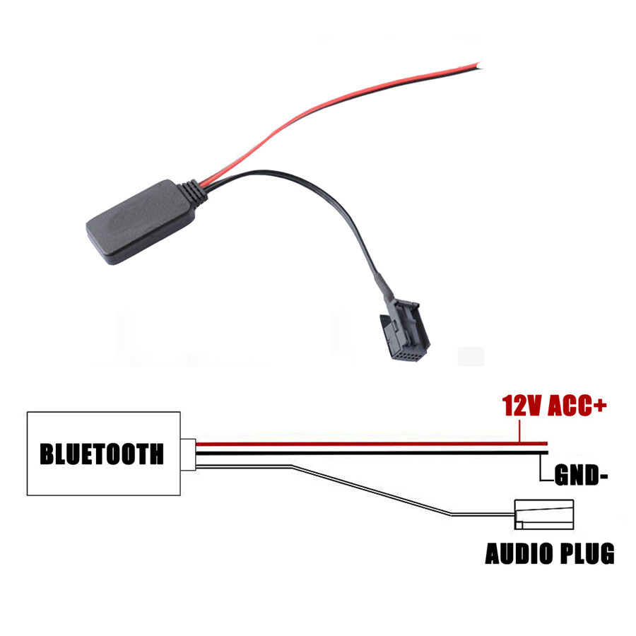 Adaptateur Bluetooth BlueMusic Pour BMW E39 E53 X5 Z4 - Compatible Volant & Navigation