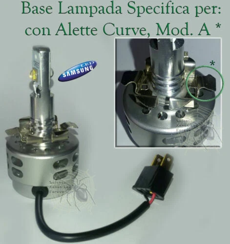 H7 LED per auto tuning ed elaborate