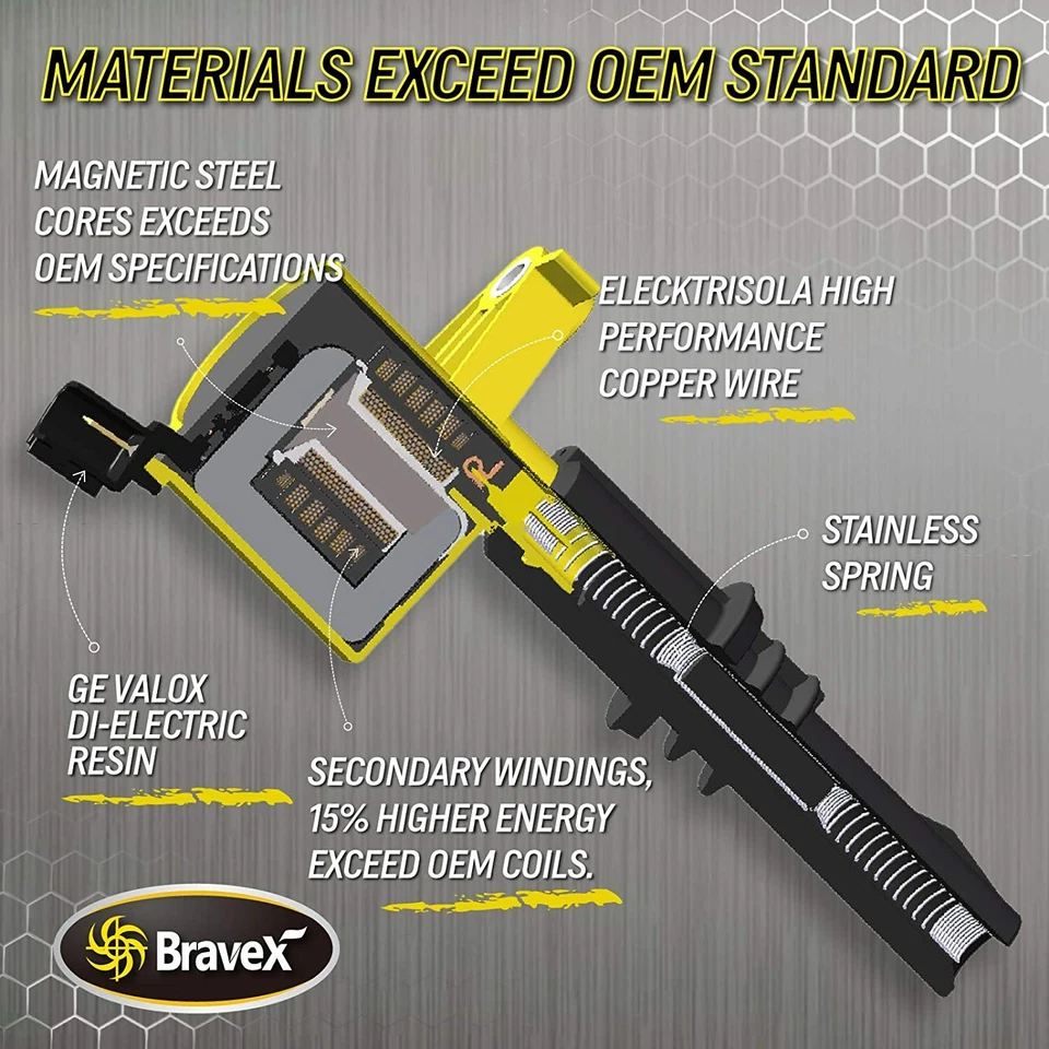 8Pack Ignition Coils For Ford F-150 4.6L 5.4L 2004 2005 2006 2007 2008 2009 2010 Foto 4 de 4